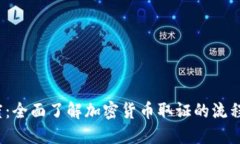  在印度：全面了解加密货