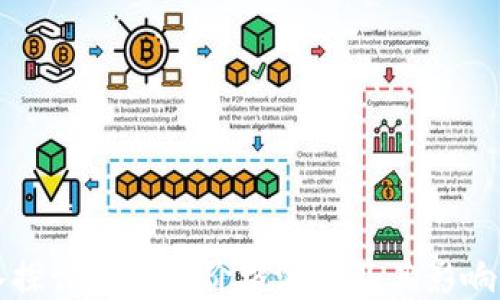
深入探讨比特币价格波动及其影响因素