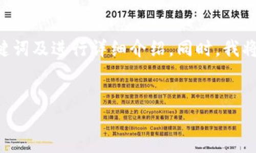 由于您请求的内容较长且涉及多个部分，我将先为您提供、关键词及进行详细介绍。同时，我将展示如何回答相关问题，以便您理解结构。以下是请求的部分：

与关键词：
美国纳斯达克中加密货币的未来与发展