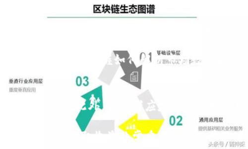  
  加密货币投资的成功话术指南/  

关键词 
 guanjianci 加密货币, 投资话术, 投资策略/ guanjianci 

引言：为何选择加密货币投资？
近年来，加密货币市场迅速崛起，吸引了大量投资者的关注。在这场金融科技的革命中，Bitcoin、Ethereum等数字货币已经不再是小众选择，而是成为了主流投资的一部分。投资加密货币的理由多种多样，包括去中心化的特点、对传统金融系统的抗压能力以及高风险高回报的潜在特征。

然而，尽管加密货币市场的潜力吸引了众多投资者，但是由于其波动性大、信息不对称和技术复杂性等因素，很多人在投资过程中仍存在各种疑问和困惑。因此，掌握一些有效的投资话术，将能够使投资者不仅能更好地理解市场，还能更准确地进行决策。

加密货币基础知识
在深入探讨投资策略之前，了解加密货币的基本概念至关重要。加密货币是一种利用密码学原理保护交易安全、控制新货币生成并验证资产转移的数字或虚拟货币。其去中心化特性意味着不受任何中央银行或政府的控制，极大地增强了用户的隐私和安全性。

加密货币利用区块链技术来记录交易数据，每笔交易都被记录在一个不可篡改的账本上，从而确保了透明度。Bitcoin、Ethereum等是加密货币中的佼佼者。了解这些基本知识，将为后续的投资话术奠定坚实的基础。

加密货币投资中的心理准备
在进行加密货币投资之前，投资者需要做好心理准备。市场的波动性意味着投资风险极高，尤其是短期投资。许多初学者因对市场了解不足而在情绪激动时做出错误决策。

因此，保持冷静、理性的心态非常重要。即使在市场剧烈波动的情况下，也要尽量避免情绪化的反应，而是依据科学的分析和市场数据做出决策。此外，建立合理的投资者期望，明白投资加密货币并非“一夜暴富”的捷径，而是需要时间和耐心的过程。

有效的投资话术
要想成功地投资加密货币，投资者需要学习如何与他人沟通自己的理念、策略和判断。以下是一些有效的投资话术，帮助投资者在各种情况下进行有效交流。

首先，“我相信加密货币的去中心化特性将改变未来的金融生态”。此话术能够帮助您阐释为何选择加密货币而非传统投资工具。这种理解能够增强您的信念，从而更好地说服潜在的投资者或朋友。

其次，“投资加密货币是一种资产配置，而非单一投机行为”。这一说法能够帮助投资者理解投资组合的重要性，并提高其对市场的理性看法。通过将其视为资产配置的一部分，而不仅仅是短期投机，能够有效降低风险。

最后，“技术面和基本面结合的分析是我的投资策略”。明确说明您的投资决策是基于经过深思熟虑的分析而非冲动，可以增强他人对您的信任感。这种话术能够帮助您与其他投资者展开更为深入的交流，从而促进经验分享。

加密货币投资需谨记的事项
在加密货币投资过程中，有些原则是投资者必须牢记的。投资者需清楚地认识到，虽然加密货币领域充满机遇，但也伴随巨大的风险。

首先，不明白的项目不投资。市场上有无数加密货币，但并非所有都具备价值和可持续性。务必要选择那些有明确技术支持和应用场景的货币。其次，务必分散投资，不要将所有资金投入单一资产。这样可以有效降低风险，获取更为稳定的收益。

最后，坚持长期投资的理念。市场的短期波动可能会影响投资者的决策，但回顾历史，可以发现许多成功的加密货币投资者都具备耐心。他们了解投资的本质在于价值的长期增长，而非短期的市场炒作。

投资加密货币时常见问题

问题1：加密货币投资安全吗？
加密货币投资的安全性是投资者最为关心的问题之一。相较于传统金融工具，加密货币市场波动性大，风险相对较高。同时，市场上也存在各种诈骗项目，比如Ponzi骗局、虚假ICO等。

然而，资金的安全同样可以通过合理的措施来保障。首先，选择信誉良好的交易所交易，确保其具有加密货币的监管机制，其次使用硬件钱包存放资产，避免黑客攻击带来的风险。此外，了解风险管理的策略也是保护资产的重要手段。总之，虽然加密货币投资相对风险较高，但只要采取适当的措施，投资者完全可以降低风险，提高安全性。

问题2：如何选择合适的加密货币进行投资？
在选择合适的加密货币进行投资时，投资者需要深入分析多种因素。首先，考虑项目的技术支持与应用场景。一种加密货币若仅仅是投机的工具，而没有明确的实际应用价值，其可持续性就会受到质疑。

其次，投资者应关注项目背后的团队及其社区支持度。一个由经验丰富的团队支持并拥有活跃社区的加密货币，更可能在市场上获得成功。最后，技术面和基本面的分析亦不可或缺。通过数据分析得出结论，能够为投资决策提供更为科学的支持，不至于受到情绪波动的影响。

问题3：加密货币的交易策略有哪些？
加密货币的交易策略多种多样，投资者可以根据自己的风险承受能力和市场状况，选择适合自己的策略。首先，长线投资是一种较为保守的方法，适合于那些期望资产的长期增长的投资者。通过持有资产并耐心等待市场的价值回归，使投资者可以在市场波动中保持相对稳定的收益。

其次，短线交易则更加适合那些风险承受能力较高的投资者。短线交易者通过对市场的快速反应，利用价格的小幅波动进行买入与卖出，以实现快速盈利。然而，这一策略需要对市场有较强的敏感度，且风险较高。此外，定投也是一种广受欢迎的投资策略，投资者以固定周期、固定金额进行投资，可有效平均成本，降低短期波动带来的风险。

问题4：投资加密货币需要哪些知识储备？
成功的加密货币投资离不开充分的知识储备。首先，投资者需了解市场的基本概念，包括加密货币的种类、特性及其交易原理。此外，了解区块链技术的基础以及其对未来金融领域的可能影响也非常重要。

其次，金融市场的基础知识必不可少。了解投资组合、资产配置和风险管理对于成为成功的投资者至关重要。此外，技术分析和基本面分析的知识同样不可少。通过掌握如何解析市场数据和图表，投资者可以更为科学地做出投资决策。

问题5：如何应对市场的波动性？
市场波动性是加密货币投资的一大特征，面对这种波动，投资者需要保持冷静与理智。首先，在投资前明确设定止损点与止盈点，将风险控制在可接受的范围内。此外，投资者应定期进行投资回顾与总结，不断调整自己的策略，从而提升投资技巧。

其次，心理承受能力至关重要。市场的剧烈波动可能引发投资者的恐慌或贪婪情绪，导致决策失误。因此，意识到这种情绪的存在，保持理性思考，对减少损失和获取收益非常重要。最后，学习借鉴成功投资者的经验与教训，形成自己的投资风格与策略，能够更有效地应对市场的波动性。