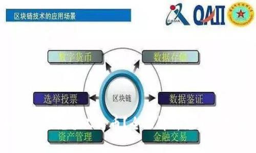 t p钱包如何直接充值人民币？全面解析充值方式与注意事项