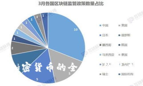 央行对加密货币的全面评价与未来展望