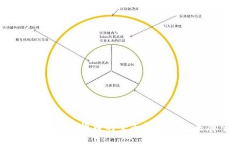 央行对加密货币的全面评价与未来展望