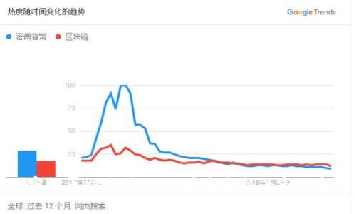 尼泊尔加密货币交易所：如何在这个新兴市场中找到机会