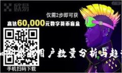 巴西加密货币用户数量分
