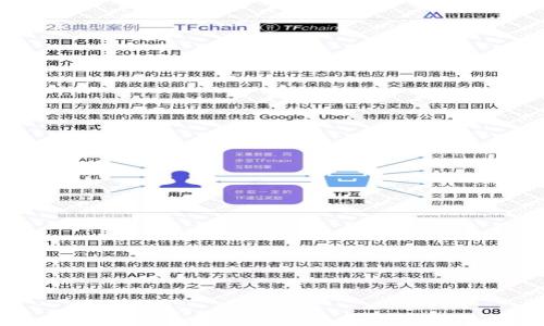 

揭秘派加密数字货币：如何利用去中心化技术实现财富增值