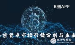 2022年加密货币市场行情分