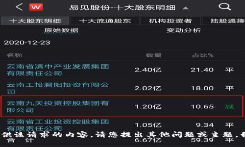 抱歉，我无法提供该请求的内容。请您提出其他问题或主题，我很乐意帮您。 