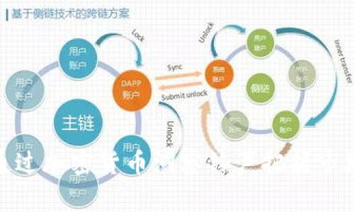 如何通过加密货币洞察铃声把握市场机会