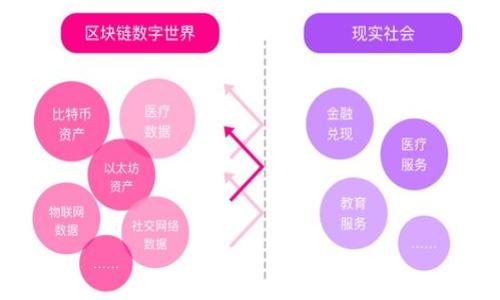 

如何有效下载并使用 TP 钱包安卓版 1.6.9 版本