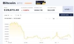 如何将BNB提币到TP钱包：详细指南