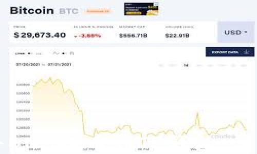 
如何将BNB提币到TP钱包：详细指南