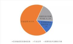 : TP钱包提币到火币的手续费详解