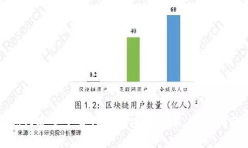 如何安全下载TP钱包安卓版本：完整指南