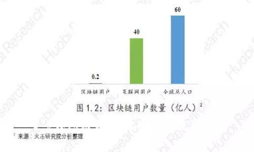  t p钱包买以太坊币操作流程详解