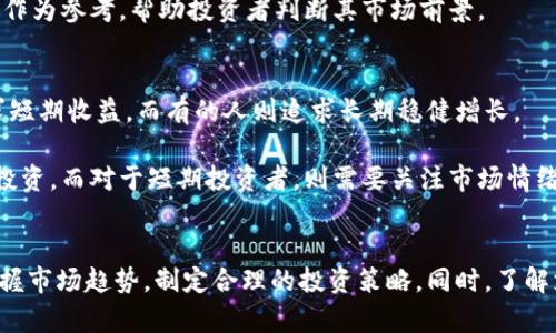   最新加密货币走势图：洞察市场趋势与投资机会 / 

加密货币, 走势图, 市场趋势 /guanjianci 

引言
在当今数字时代，加密货币作为一种新兴的投资工具，吸引了越来越多的投资者和关注者。投资者希望通过了解市场的最新动态，抓住投资机会并减少风险。最新的加密货币走势图便是实现这一目标的重要工具。本文将深入分析最新的加密货币走势图，探讨其中蕴含的市场趋势，帮助读者洞悉未来的投资方向。

加密货币的定义与发展
加密货币是基于区块链技术，利用加密技术保障交易安全的一种数字虚拟货币。比特币是最早也是最知名的加密货币，自2009年推出以来，引发了全球对这一新兴市场的极大关注。从最初的比特币到以太坊、瑞波币等多种主流货币，再到现在的各种山寨币，加密货币市场经历了飞速发展和变化。

随着技术的不断成熟，加密货币逐渐被大众接受，不仅是交易工具，还被视为一种资产配置的选择。如今，在全球范围内，加密货币的市值已经达到数万亿美元，成为金融市场中不可忽视的一部分。

加密货币走势图的重要性
加密货币走势图是分析市场趋势的重要工具，可以直观地展示价格变化、交易量、市场情绪等多项关键信息。投资者可以通过走势图识别出价格的历史趋势，以便预测未来走势。

了解走势图的技术分析指标，如移动平均线、相对强弱指标（RSI）、成交量分析等，可以帮助投资者作出更为明智的交易决策。此外，走势图还可以帮助投资者识别市场的支撑位和阻力位，从而为交易策略提供依据。

最新加密货币走势图分析
根据最近的数据，主流加密货币的价格波动明显。比特币作为市场的领头羊，近期的走势图显示其价格经历了大幅度的波动。这一波动受到多重因素的影响，包括全球经济形势、政策法规、市场情绪等。分析这些影响因素，对于把握投资机会至关重要。

例如，近期全球经济形势的转变导致许多投资者重新审视自己的投资策略，尤其是在通货膨胀上升、全球货币政策收紧的背景下，加密货币市场的走势也随之波动。多位分析师认为，在这种情况下，比特币的避险属性得到重新评估，可能会吸引更多的投资者进入市场。

加密货币市场的未来趋势
随着技术的发展和市场的成熟，加密货币市场的未来趋势将可能受到几个关键因素的推动。首先，区块链技术的不断进步将为加密货币提供更多的可能性，提升其在金融系统中的影响力。其次，政策环境的变化将对市场产生重要影响，越来越多的国家开始探索数字货币的合法性和监管框架。

此外，金融机构和投资者的态度变化将进一步影响市场趋势。越来越多的机构投资者涌入市场，开始将加密货币视为一种多元化投资工具。这种趋势将有望进一步推动市场的成熟，提升整体流动性和稳定性。

相关问题探讨
h41. 什么是加密货币的支撑位和阻力位？/h4
在技术分析中，支撑位和阻力位是非常重要的概念，帮助投资者理解价格走势。支撑位是指价格下跌时，可能会遇到的下方阻力，通常是由于大量买入行为导致价格无法继续下跌。而阻力位则是指价格上涨时，可能遇到的上方阻力，通常是由于大量卖出行为导致价格无法继续上涨。

识别支撑位和阻力位，对于制定交易策略至关重要。投资者可以在支撑位附近寻找买入机会，当价格反弹时，可能会带来盈利。而在接近阻力位时，投资者可能会选择卖出，以避免价格回落带来的损失。

h42. 如何解读加密货币的相对强弱指标（RSI）？/h4
相对强弱指标（RSI）是技术分析中常用的工具之一，用于判断一种资产是否被超买或超卖。RSI的值通常在0到100之间，一般情况下，RSI值超过70被视为超买，低于30被视为超卖。

当RSI指标显示超买状态时，投资者可能会考虑卖出，因为价格可能会面临回调。而在超卖状态下，投资者可以考虑买入，因为价格可能会反弹。RSI作为反映市场情绪的重要指标，可以帮助投资者更好地把握进出场时机。

h43. 加密货币市场的波动性为何如此剧烈？/h4
加密货币市场的波动性通常比传统金融市场更为剧烈，这主要受多种因素的影响。首先，加密货币市场的规模相对较小，导致单笔大额交易可能会对价格产生显著影响。其次，市场参与者的情绪变化往往会加剧价格的波动，尤其是在采用杠杆交易的情况下，市场波动可能会被放大。

此外，相关新闻、政策变化、技术进展等外部因素也会影响市场情绪，导致价格的大幅波动。投资者在进入这个市场时，需要有足够的风险意识，并制定好合理的投资策略，以应对市场的不确定性。

h44. 如何判断一个加密货币项目的投资价值？/h4
在众多的加密货币项目中，如何判断一个项目的投资价值至关重要。首先，需要深入了解项目的白皮书，分析其技术背景、应用场景、团队实力等。而且还要关注该项目是否有实际的使用场景，以及解决了哪些市场痛点。

其次，项目的社区活跃度也是重要的判断因素，一个活跃的社区通常意味着项目有更大的潜力。此外，项目的市场流通量、交易量、流动性等数据也可以作为参考，帮助投资者判断其市场前景。

h45. 如何制定加密货币的投资策略？/h4
制定一套合理的加密货币投资策略，首先需要明确自己的投资目标和风险承受能力。对于不同的投资者，其目标和风险偏好是不同的，有的人可能追求短期收益，而有的人则追求长期稳健增长。

其次，投资者可以采用定投策略，即定期定额投入一定金额购买加密货币。这种方式可以避免市场波动带来的心理压力，降低平均交易成本，适合长期投资。而对于短期投资者，则需要关注市场情绪、技术分析等，灵活调整投资策略，以快速捕捉市场机会。

结论
加密货币市场作为一个充满机遇和挑战的领域，需要投资者具备敏锐的市场洞察力和应变能力。通过对最新的加密货币走势图的分析，投资者可以把握市场趋势，制定合理的投资策略。同时，了解支撑位与阻力位、相对强弱指标等技术分析工具，将为投资者在这个动态多变的市场中提供方向。希望本文能够对读者在加密货币投资方面有所帮助。
