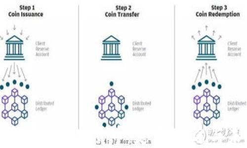 
深入了解SCM加密货币：定义、用途与未来展望