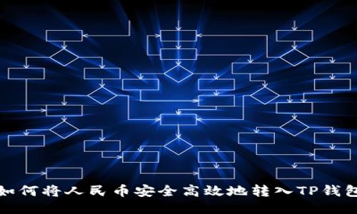如何将人民币安全高效地转入TP钱包