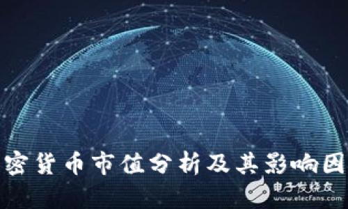 全球加密货币市值分析及其影响因素探讨