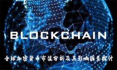 全球加密货币市值分析及