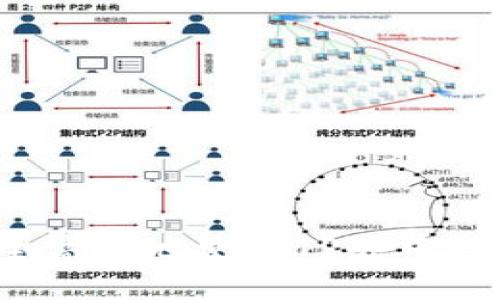 如何安全高效地使用TP去中心化钱包？