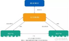  加密货币的未来：市场格