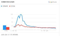 加密货币的拼写及其背后