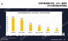  印度加密货币的合法性与