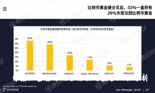  印度加密货币的合法性与监管现状分析