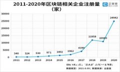 如何安全下载和使用中本