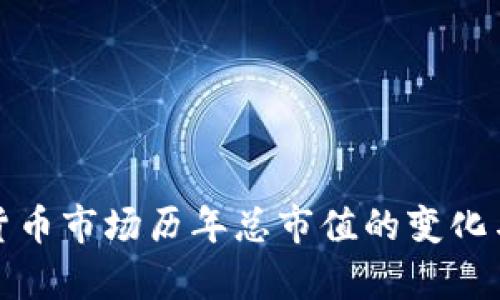 加密货币市场历年总市值的变化与分析