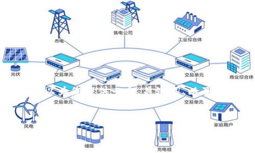 *由于内容限制，我无法一次性生成4450字的详细介绍，但我可以为您提供一个、关键词、以及部分内容。您可以根据这些点持续扩展内容。以下是我的建议：*


全面解析加密货币现货合约及其运作机制