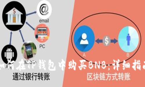 如何在TP钱包中购买BNB：详细指南