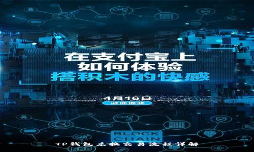 TP钱包兑换交易流程详解