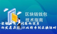 思考一个能解决用户问题