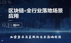 加密货币与美股的交互影