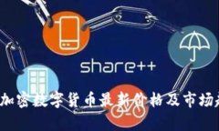 2023年加密数字货币最新价