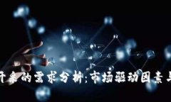 加密货币开采的需求分析