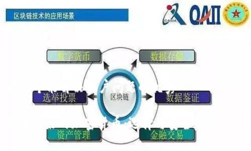 思考一个能解决用户问题的优秀

: 技术最好的加密货币：选择与安全的完美结合