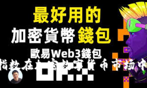 如何利用VIX指数在加密数字货币市场中实现高效投资
