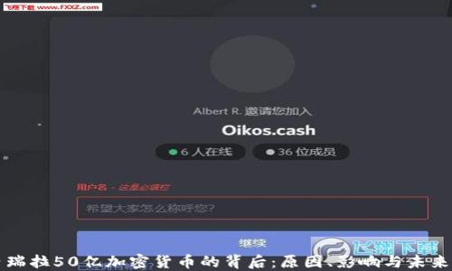 
委内瑞拉50亿加密货币的背后：原因、影响与未来展望