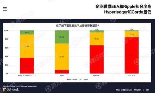 重庆数字加密货币支付：未来交易的新趋势