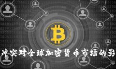俄罗斯乌克兰冲突对全球