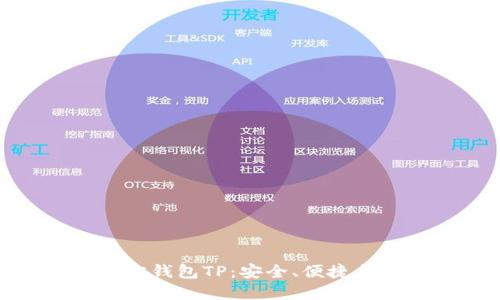 探索第三方钱包TP：安全、便捷与未来发展