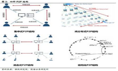如何将火币交易所中的数字货币提现至TP钱包