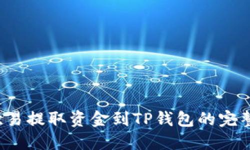  从欧易提取资金到TP钱包的完整指南
