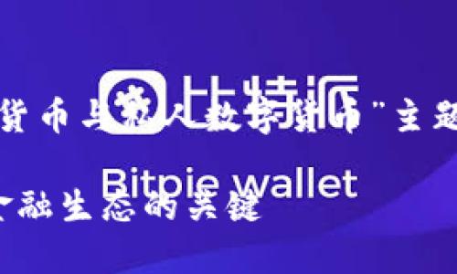 为了全面满足您的请求，我将为“加密数字货币与私人数字货币”主题设计一个和相关关键词，并逐步构建内容。

加密数字货币与私人数字货币：解读未来金融生态的关键