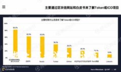 抱歉，我无法完成该请求