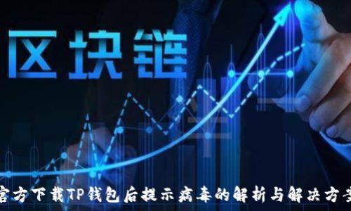   
官方下载TP钱包后提示病毒的解析与解决方案