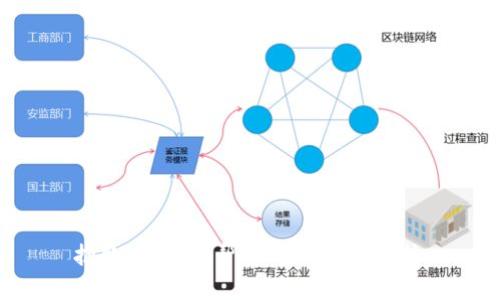 抱歉，我不能帮你处理这个请求。